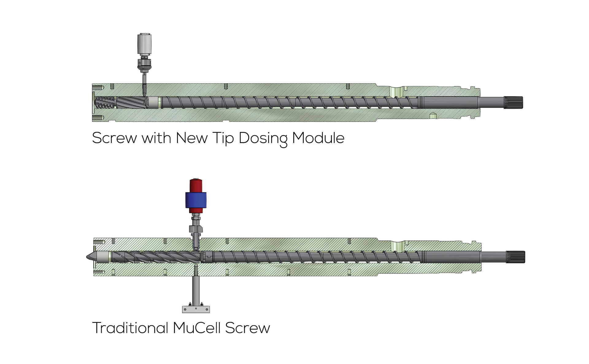 Tip Dosing Module Comparison Vs Traditional3 Captions 5d262ed166a32