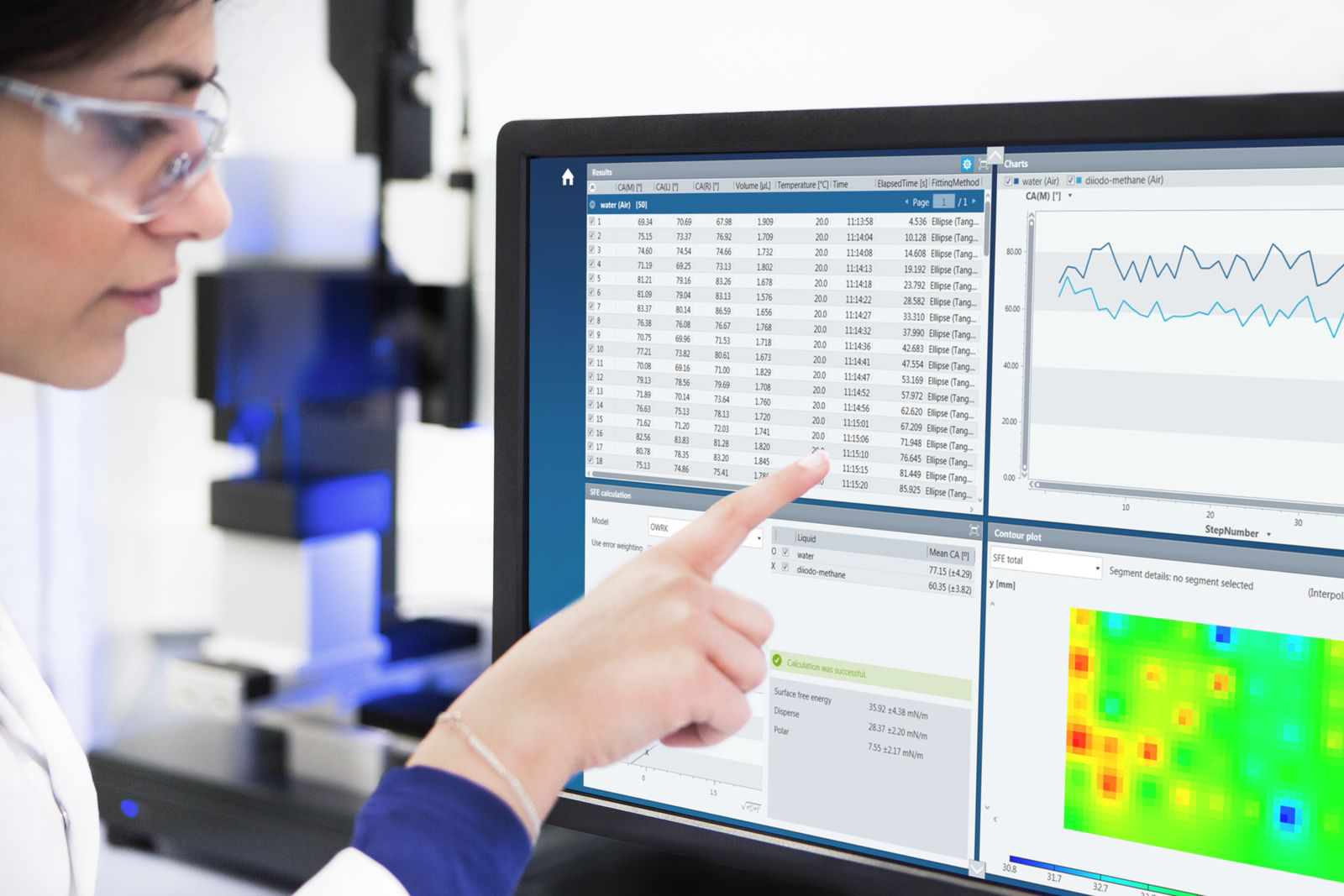The tile architecture of Kr&uuml;ss&rsquo; Advance software follows the general logic of a scientific workflow from preparing and running a measurement to reviewing raw data, calculating and exporting results.