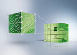 With TwinCat 3 software, automation experts can tap into new learning capabilities in a familiar engineering environent. With TwinCat 3 software, automation experts can tap into new learning capabilities in a familiar engineering environent.