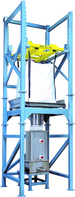 Acrison Model 821 5e6fde149a986 Acrison Model 821 5e6fde149a986