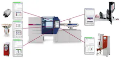 With Wittmann Battenfeld’s Industry 4.0 interface, each piece of auxiliary equipment can be instantly connected with both software and hardware integration to allow a user to control all the ingredients of the molding cell directly at the machine controller. With Wittmann Battenfeld’s Industry 4.0 interface, each piece of auxiliary equipment can be instantly connected with both software and hardware integration to allow a user to control all the ingredients of the molding cell directly at the machine controller.