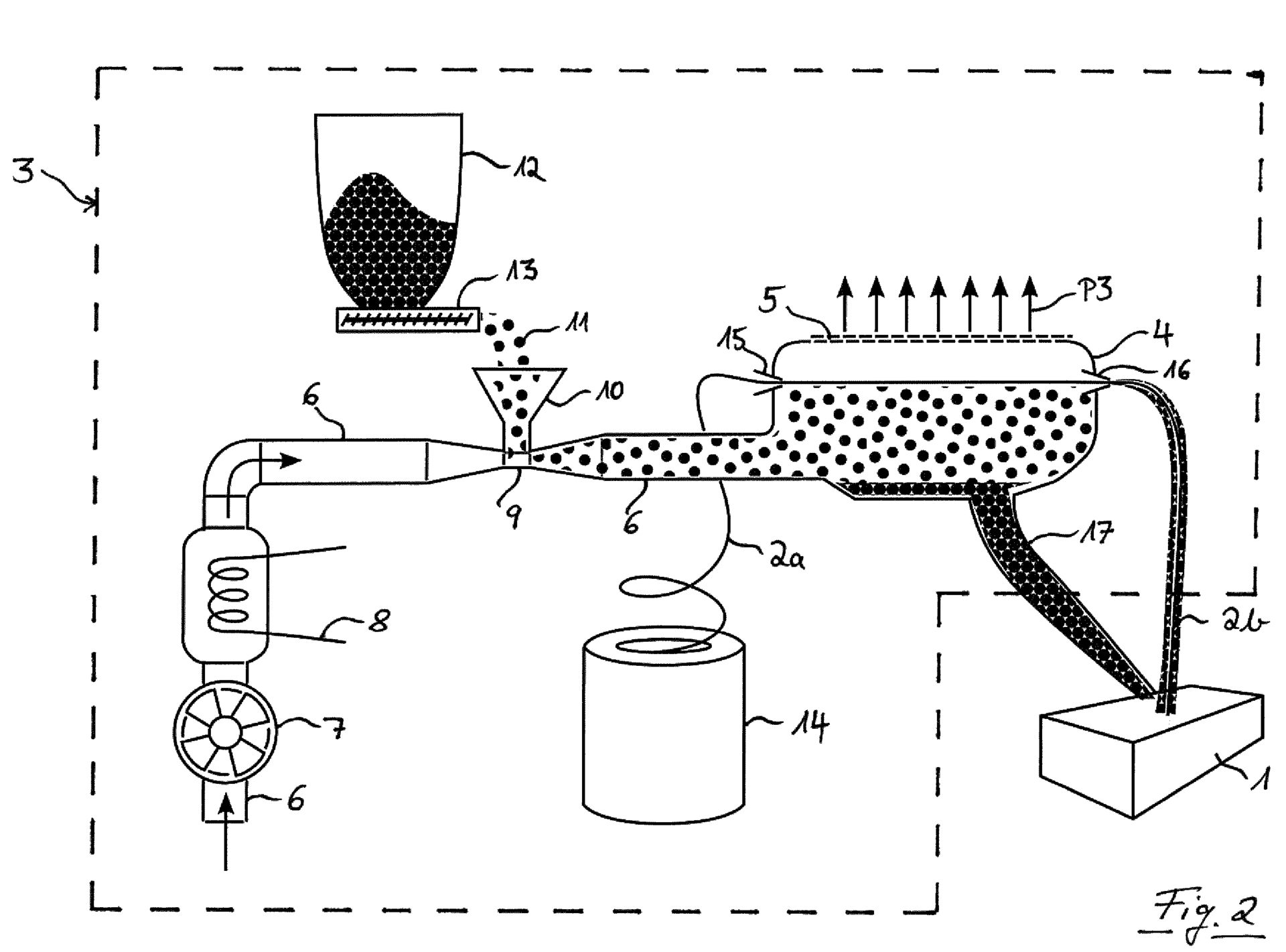 The invention describes an air channel that propels heated, ionized air through a Venturi nozzle, from which it picks up powder and blows a powder-air mixture into the chamber to coat continuous fiber strands.