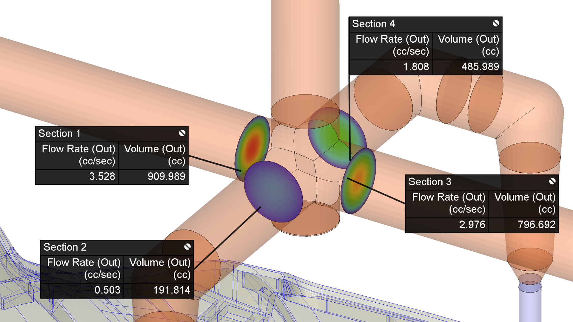 Moldex3D 2022 offers enhancements including a Design of Experiment analysis wizard that can shorten calculation time and cut calculation costs.