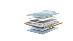 SABIC provides heat- and fire-resistant materials that can be used in electric vehicle batteries, such as the multi-layer one shown here in a diagram.. SABIC provides heat- and fire-resistant materials that can be used in electric vehicle batteries, such as the multi-layer one shown here in a diagram..