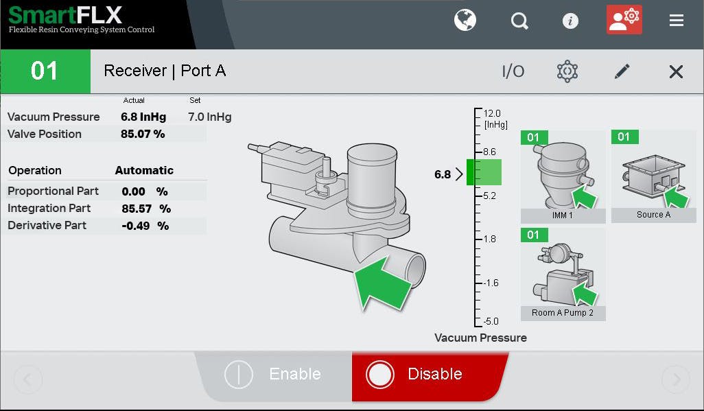 Conair's Conveying with Optimizer system integrates AI into the SmartFLX control.