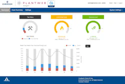 emersonfigure8bplantwebinsightprvapp emersonfigure8bplantwebinsightprvapp