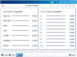 Absolute Haitian's injection molding machines provide users with data about energy consumption to help them optimize their processes. Absolute Haitian's injection molding machines provide users with data about energy consumption to help them optimize their processes.