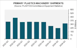 673b7a97540a15907fcac1df Q3 Equipment Graphic 673b7a97540a15907fcac1df Q3 Equipment Graphic