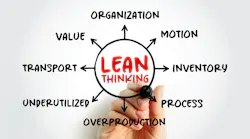 dreamstime_m_338012746 dreamstime_m_338012746