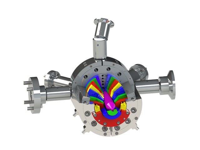 Guill has upgraded the cam-lock design on its Series 800 multi-layer extrusion tooling.