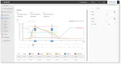 Kistler's AkvisIO 7.0 tracks cycles and other machine data. Kistler's AkvisIO 7.0 tracks cycles and other machine data.