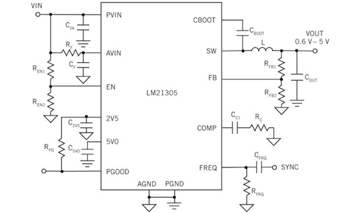 Auto Compensation Enhances Power Supply Designs Power Electronics