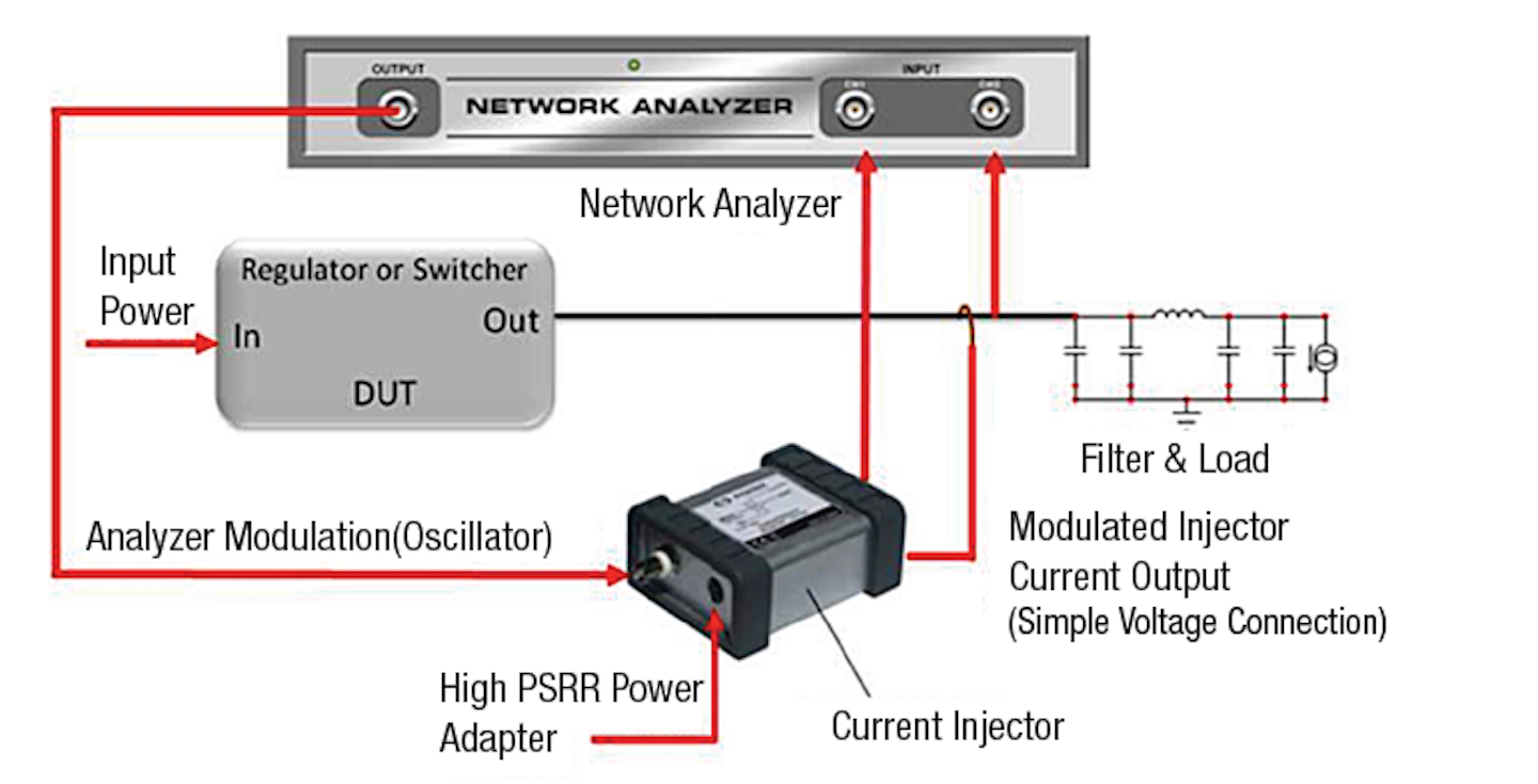 power management chapter 7 voltage regulator ics power electronics