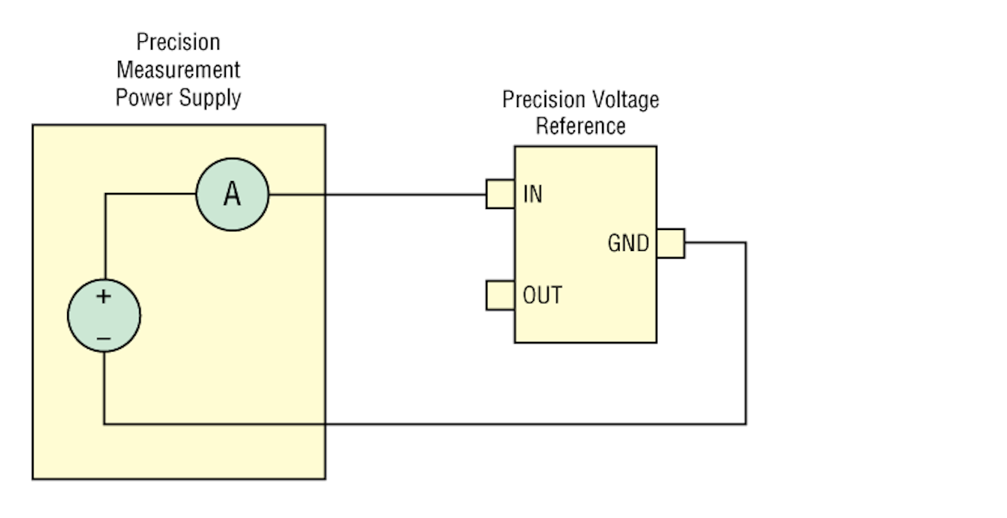 Power Management Chapter 24 Test And Measurement Power Electronics