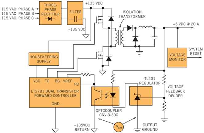 Shielded Optocouplers Prevent Off Line Switching Power Supply