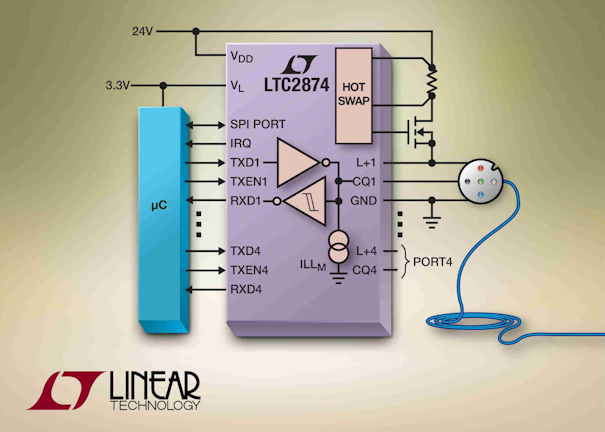 Quad Phy Interface Enables Rugged Multiport Io Link Masters Power Electronics