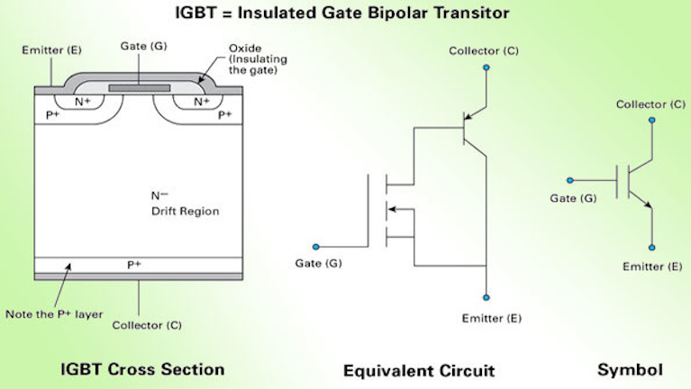 Igbt circuit