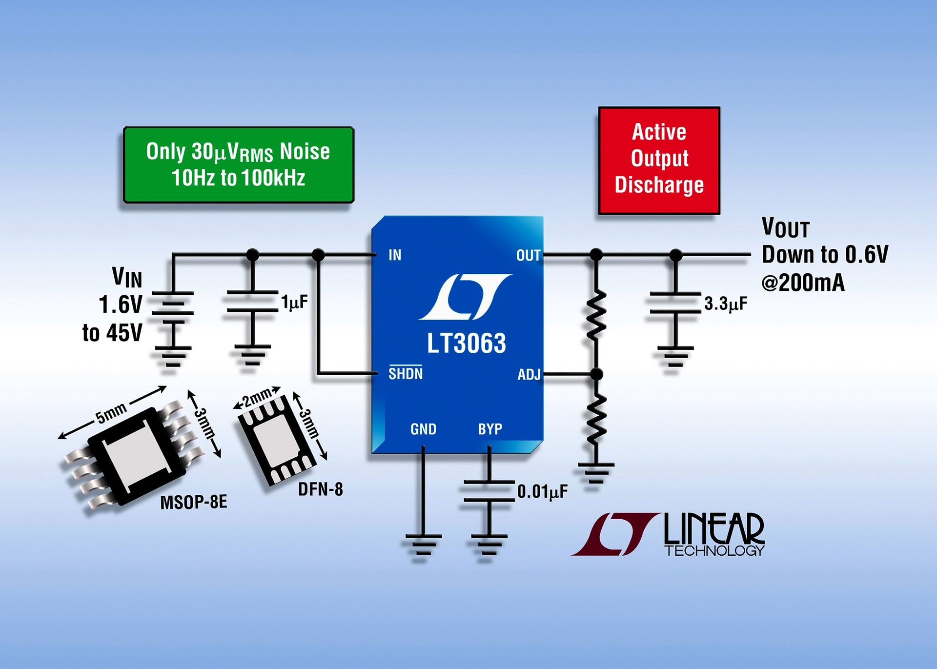 45V Input 200mA LDO Offers Active Output Discharge Power Electronics