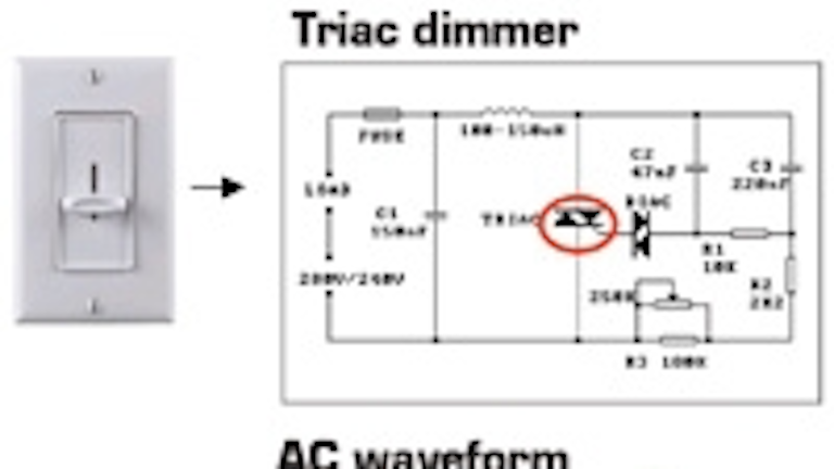 Dimming Techniques For Led Drivers Power Electronics