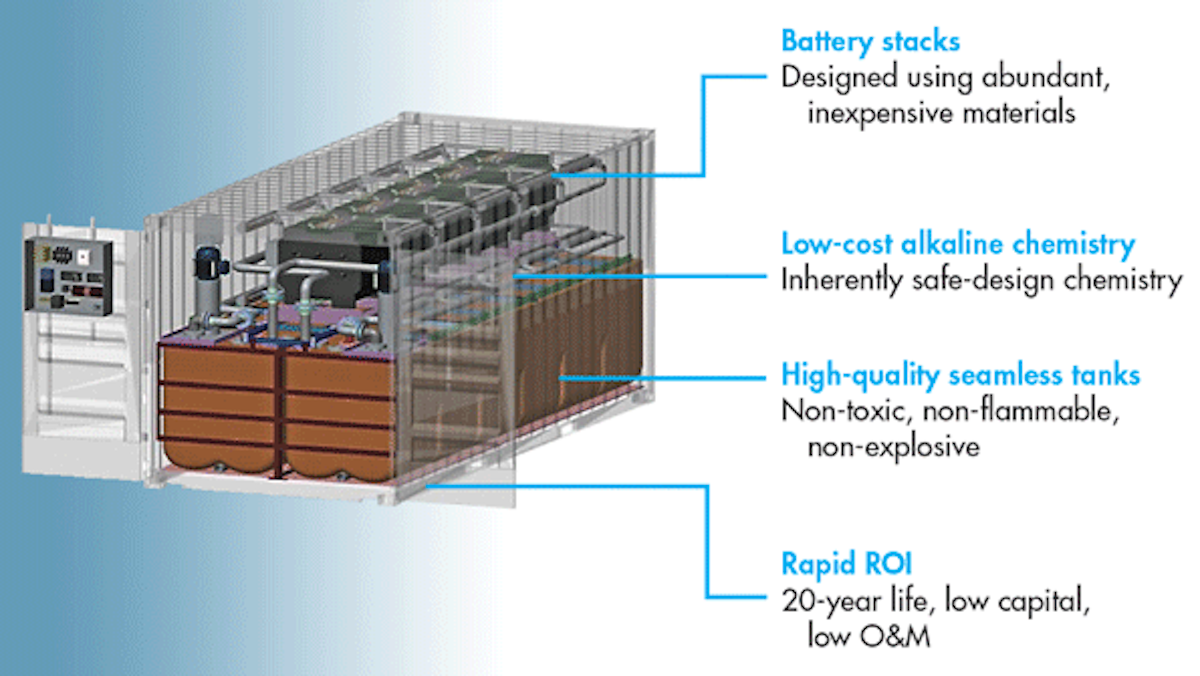 Flow-Battery Energy-Storage System Expands Capabilities | Power Electronics