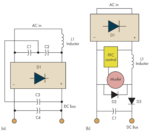 Back To Basics On Power Factor And Why We Correct It Power