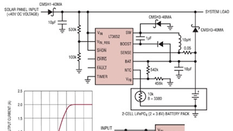 Simpler Route To Solar Charging Power Electronics