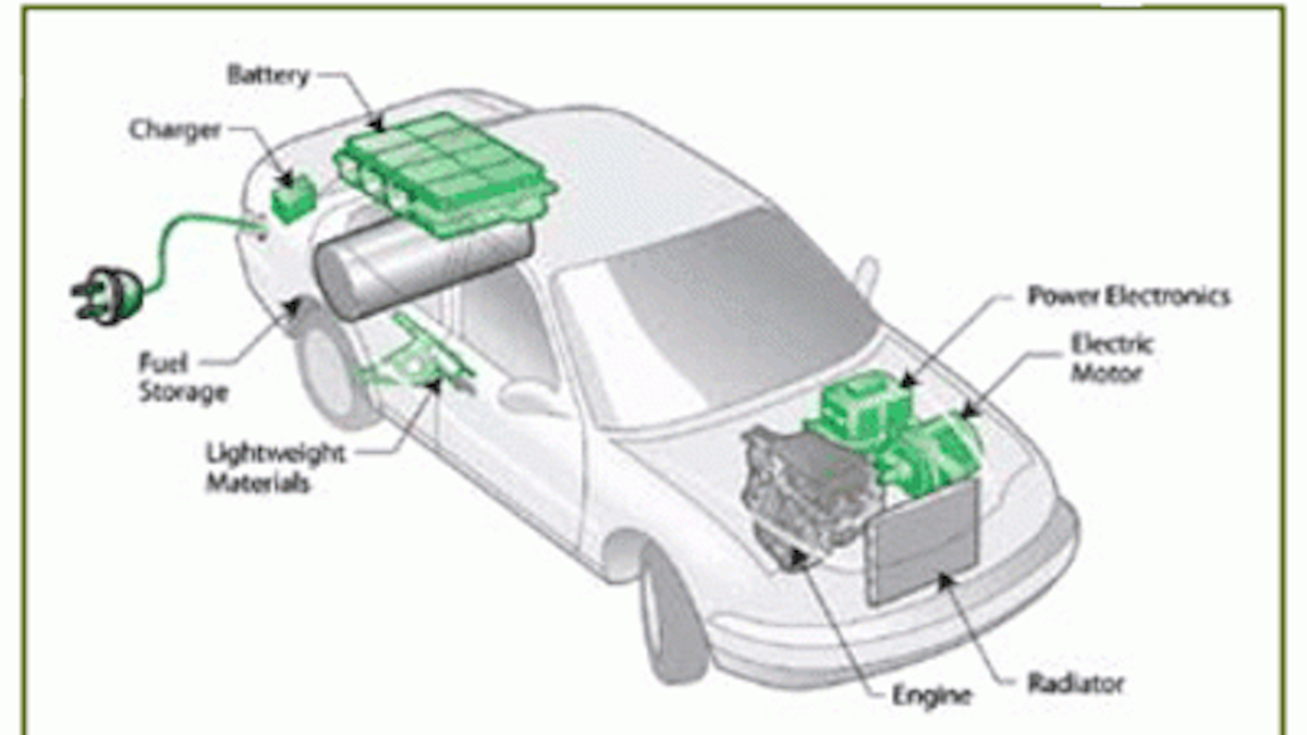 An uncertain future for recycling electric vehicle ...