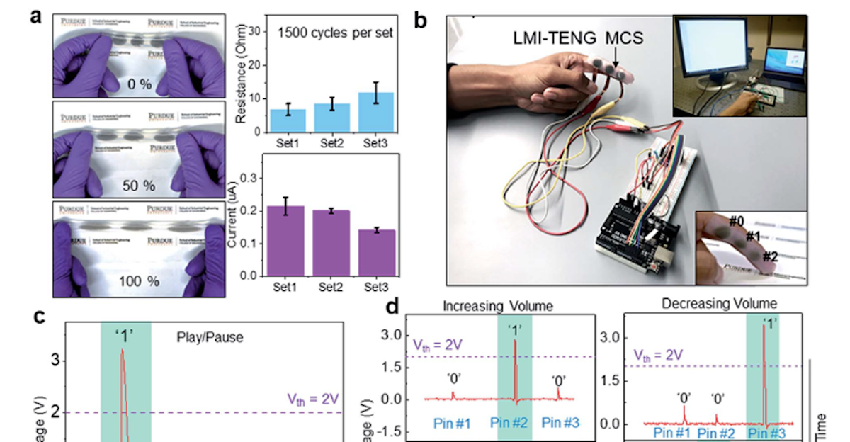 Liquid-Metal Triboelectric Nanogenerator Harvests Body ...