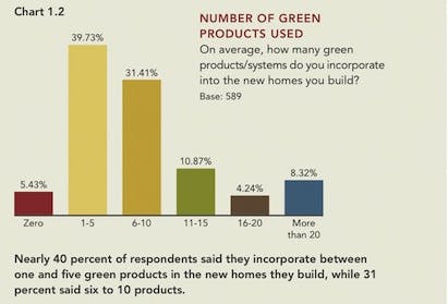66fdb93f3cabd92f5da68d64 Survey1