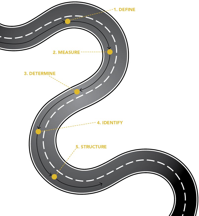 66fdb98555d3974a6d096e1a Bs Windingroad