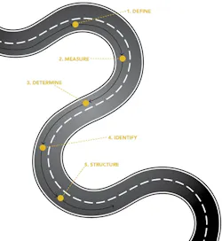 66fdb98555d3974a6d096e1a Bs Windingroad 66fdb98555d3974a6d096e1a Bs Windingroad