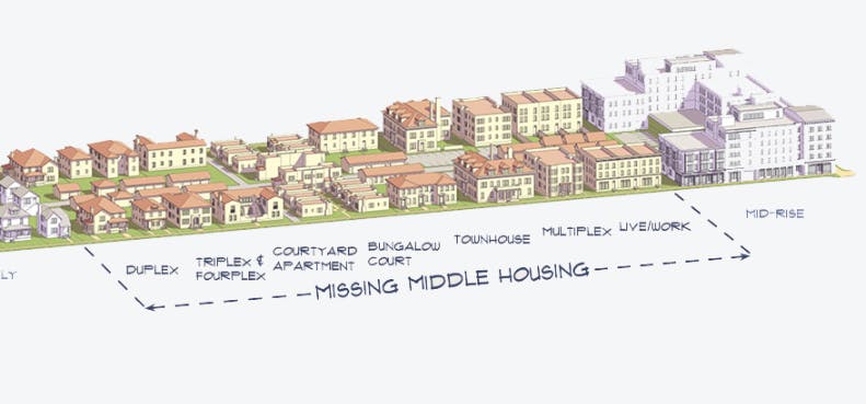66fdb9c036c97ef9208b5432 Missing20middle20housing20diagram Close20up