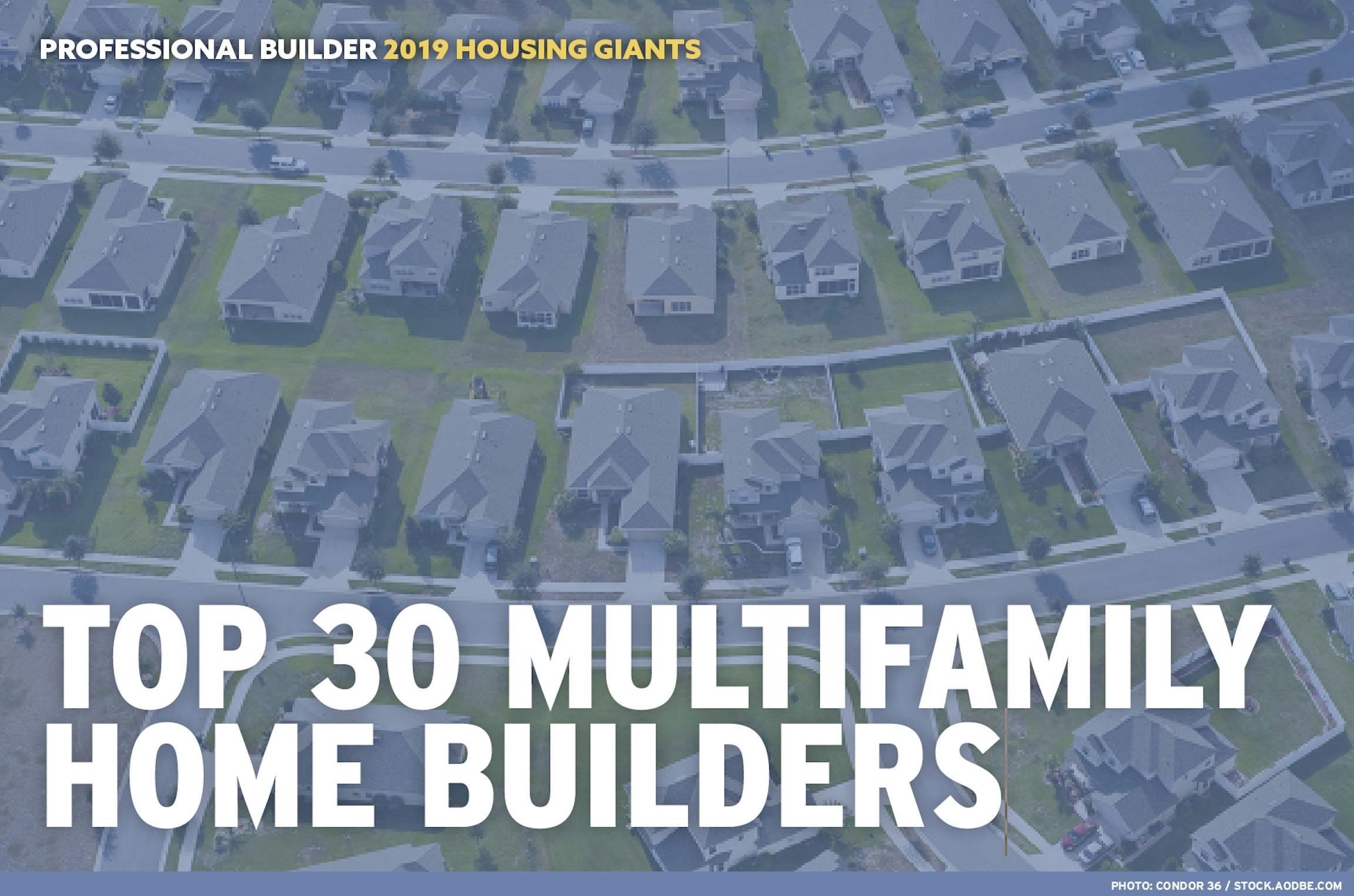 66fdba0a3cabd99456a68ec3 Premium201920giantsmultifamily