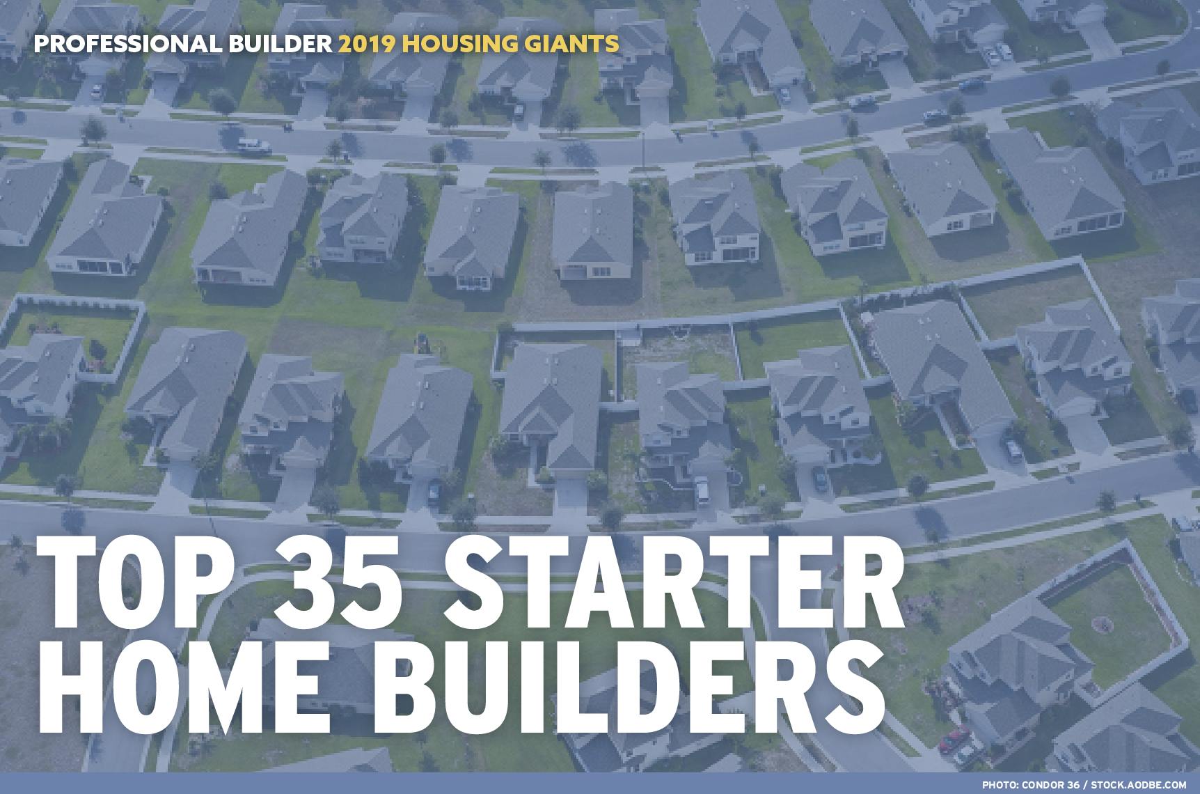 66fdba0a55d397333c096f13 Premium201920giantsstarter