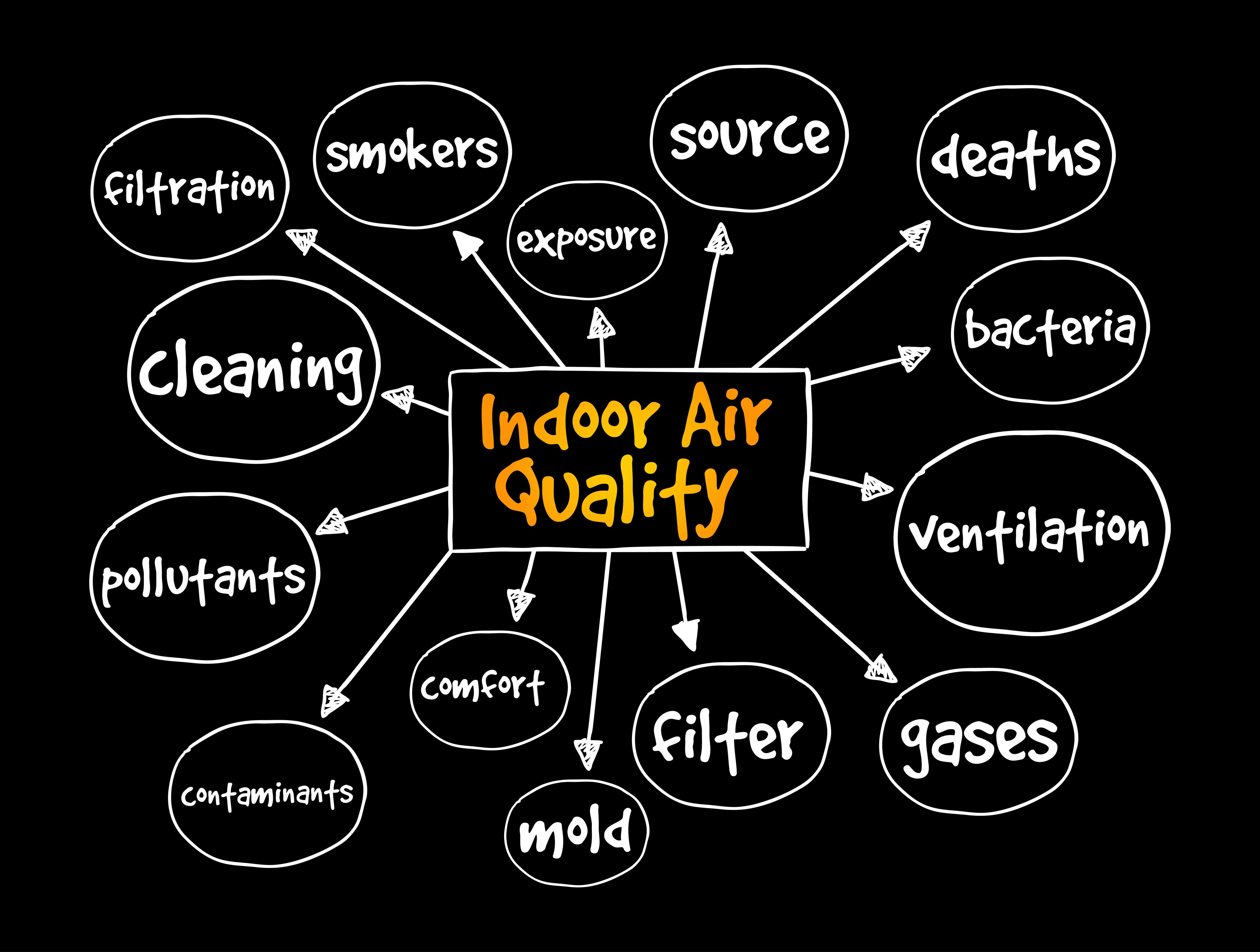 Adobe Stock 357145074