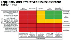 66fdbbcfa5dba078c1461b73 Effective20efficiency 66fdbbcfa5dba078c1461b73 Effective20efficiency