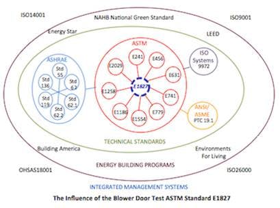 66fdbbcfde5fd10ffc548274 Pb20blwer20test