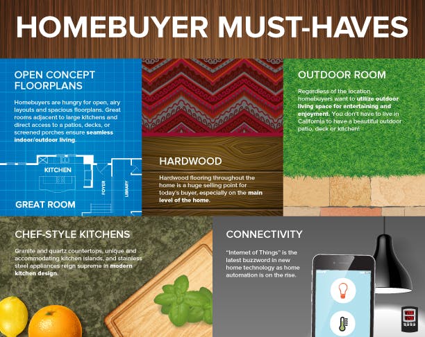 66fdbc17a5dba06d98461c95 Msinfographicmusthaves