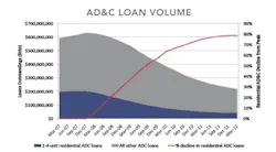 66fdbd5f36c97e3a248b5cf4 Chart 66fdbd5f36c97e3a248b5cf4 Chart