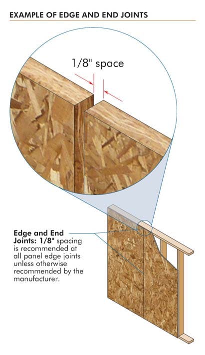 66fdbda236c97e048c8b5d8d Apapanelspacinghousingzone