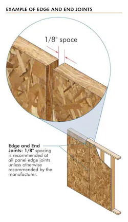 66fdbda236c97e048c8b5d8d Apapanelspacinghousingzone 66fdbda236c97e048c8b5d8d Apapanelspacinghousingzone