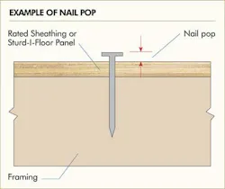 66fdbdafa897b5f33db1fac2 Apabuilderstipsseriesminimizenailpopsfigure1profes 66fdbdafa897b5f33db1fac2 Apabuilderstipsseriesminimizenailpopsfigure1profes