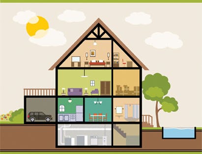 66fdbdfee63fdcb14b458497 Housediagram20resized