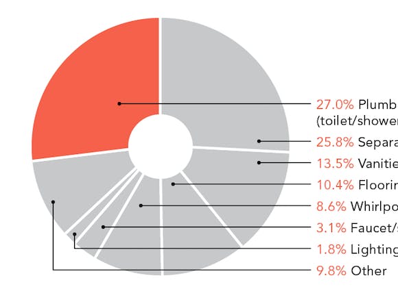 66fdbe32e63fdc623145855b Exclusive20research Low20res Hero