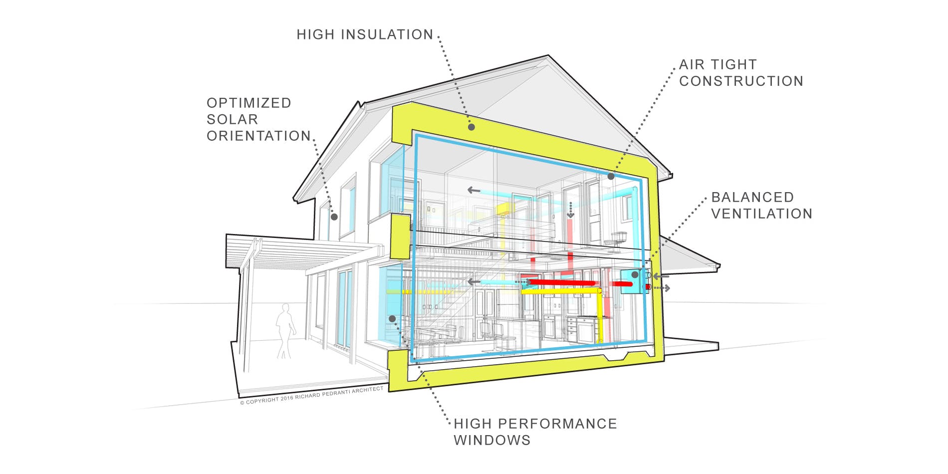 66fdc017de5fd14d5f549013 2dsection 032416