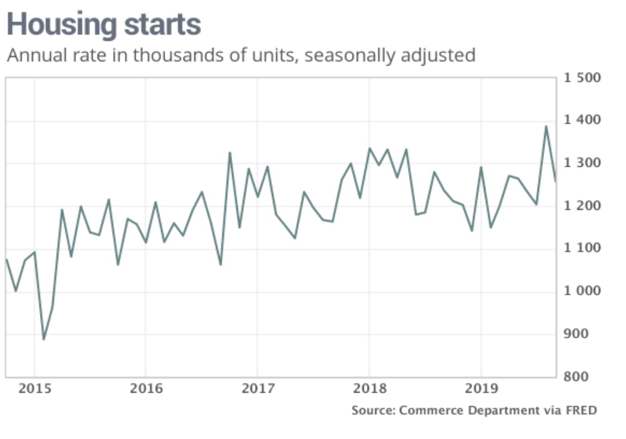 66fdc5e2dbd68e59034ab408 Screen20shot202019101720at2010