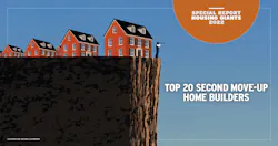 66fdc93236c97e187c8b744e 2022housinggiantstop20secondmoveuphomebuildersmin 66fdc93236c97e187c8b744e 2022housinggiantstop20secondmoveuphomebuildersmin