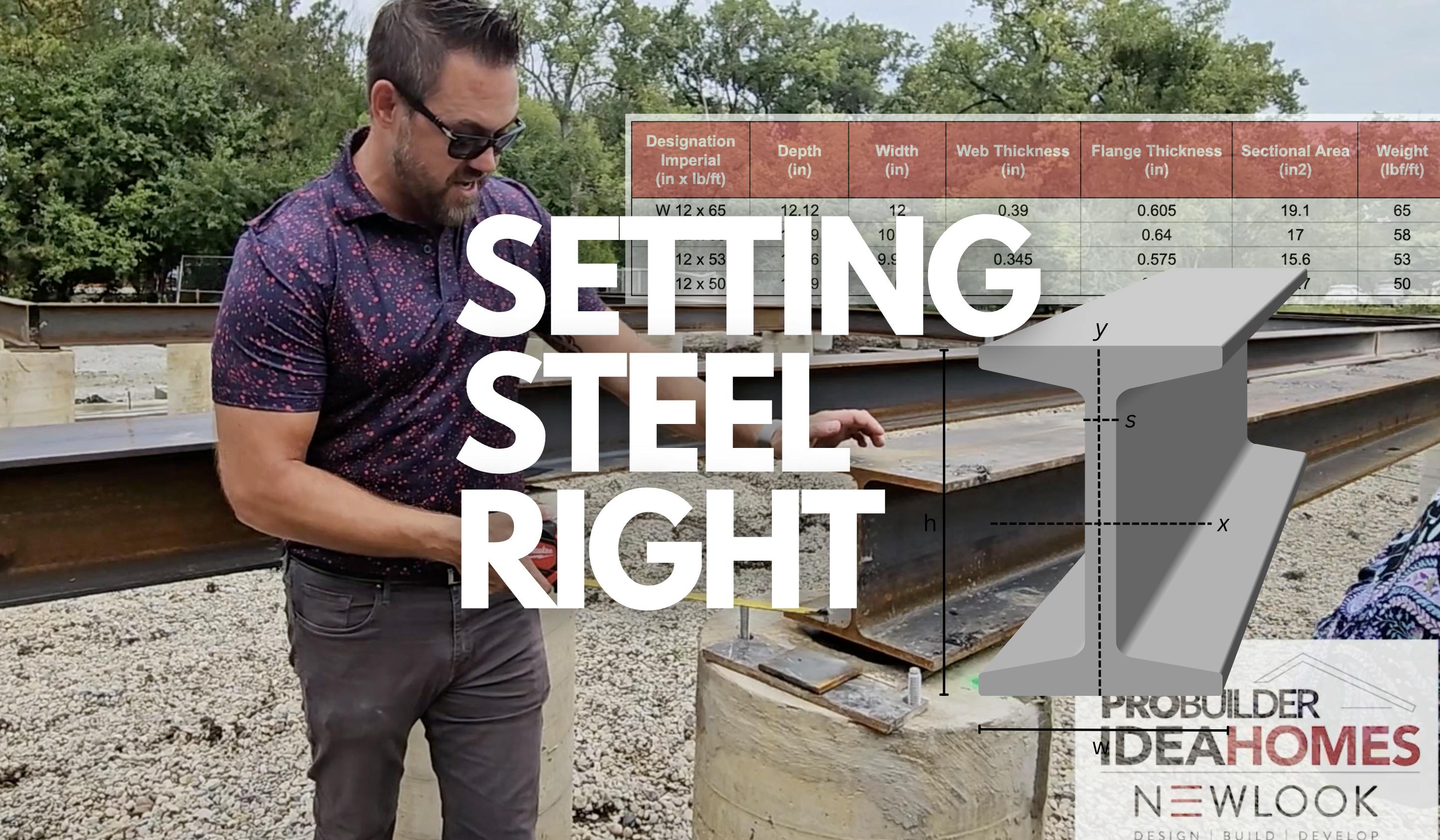 Steel On Concrete Newlook