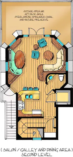 Boards Funky Fish2 Boards Funky Fish2