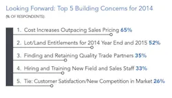 Screen%20 Shot%202014 02 26%20at%2011 31 44%20 Am Screen%20 Shot%202014 02 26%20at%2011 31 44%20 Am